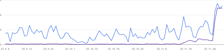 img alt="opn-seo"